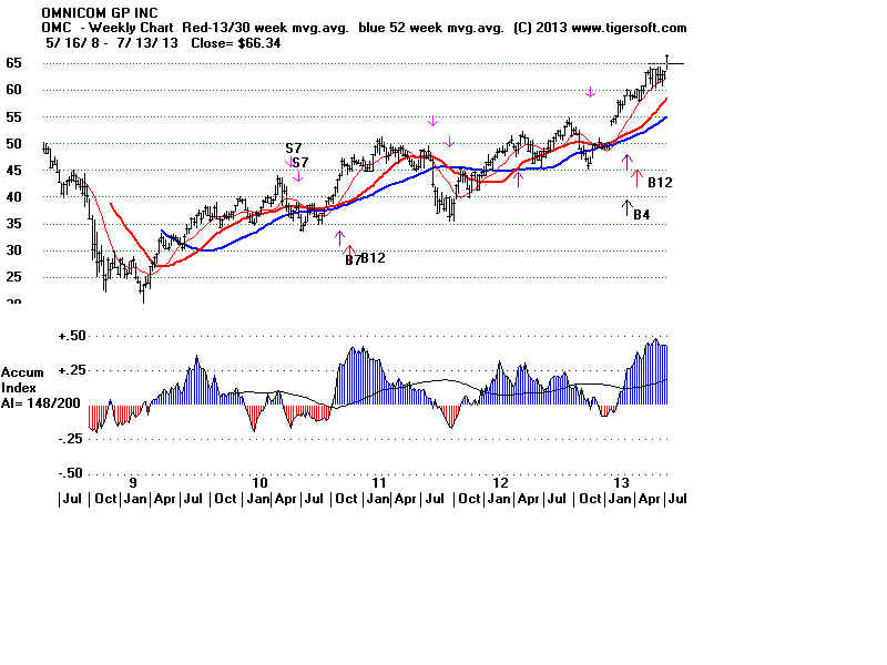 OMC.BMP (1920054 bytes)