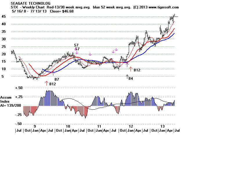 STX.BMP (1920054 bytes)