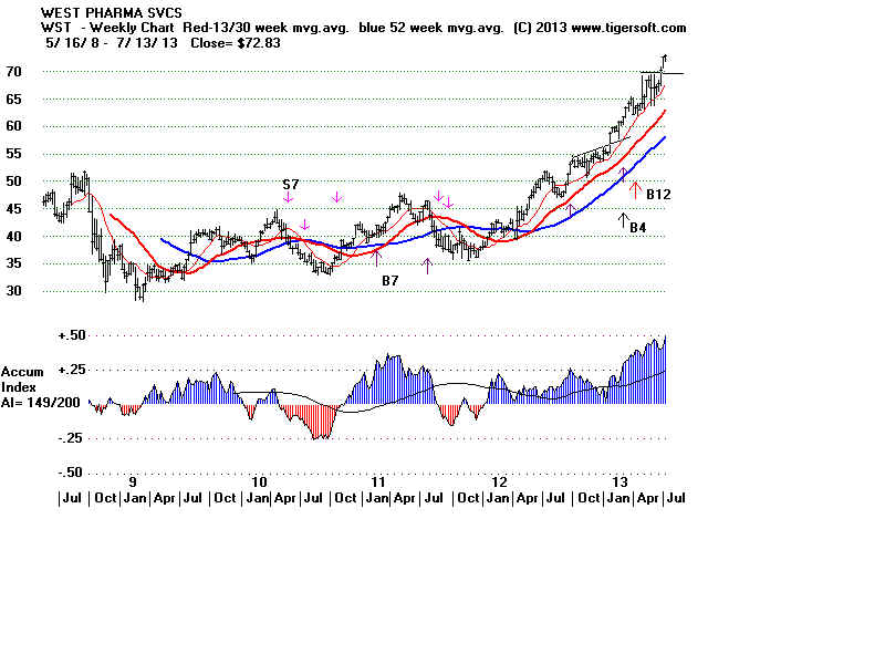 WST.BMP (1920054 bytes)