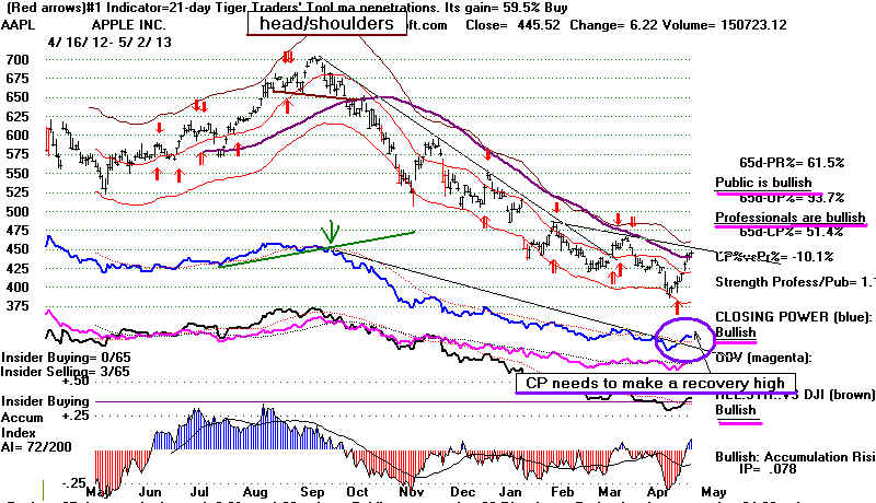 AAPL.BMP (1104054 bytes)