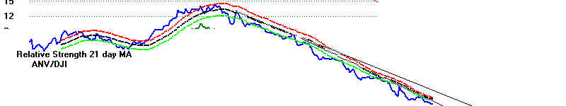 ANV3.BMP (360054 bytes)