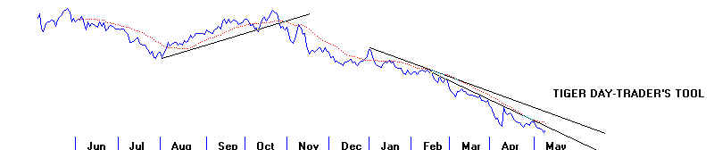 ANV4.BMP (403254 bytes)