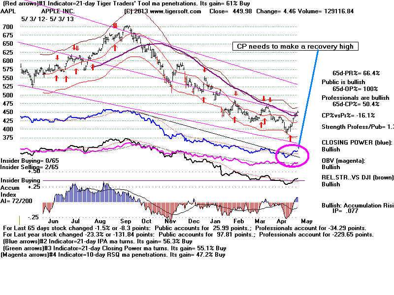 AAPL.BMP (1440054 bytes)