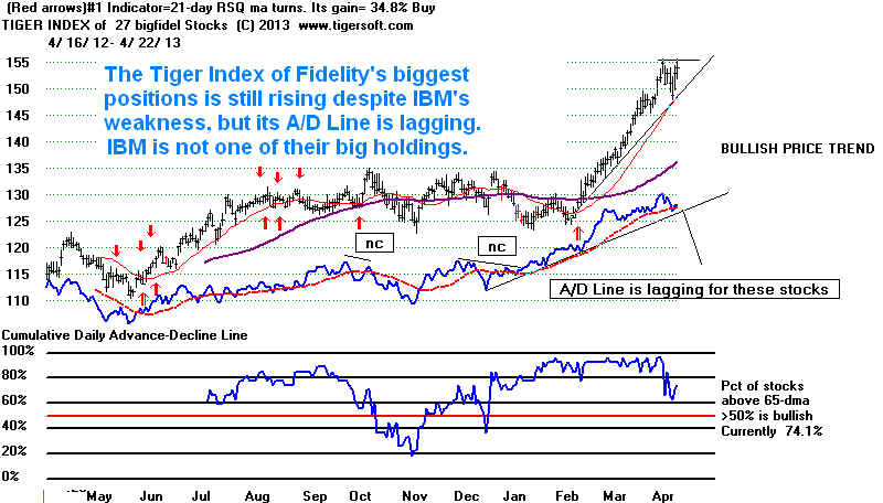 BIGFIDEL.BMP (1094454 bytes)