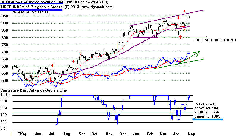 BIGBANKS.BMP (1096854 bytes)