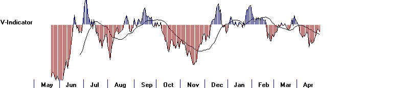 DATAVI.BMP (415254 bytes)