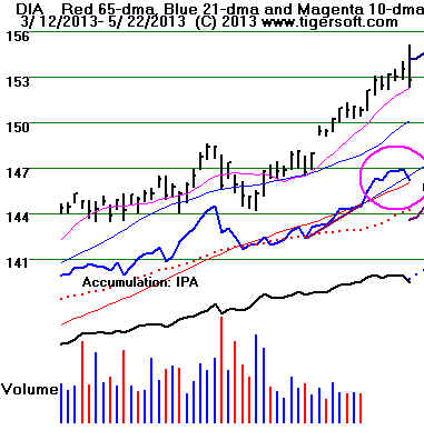DIAEX.BMP (453078 bytes)