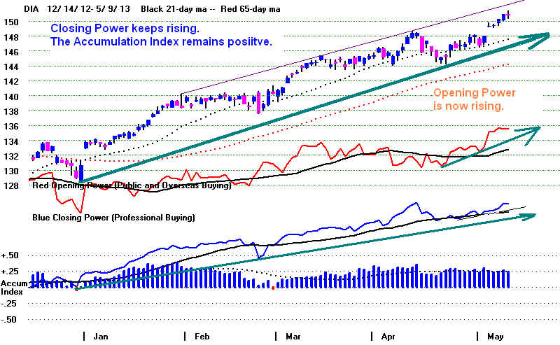 DIAPOP.BMP (1183254 bytes)