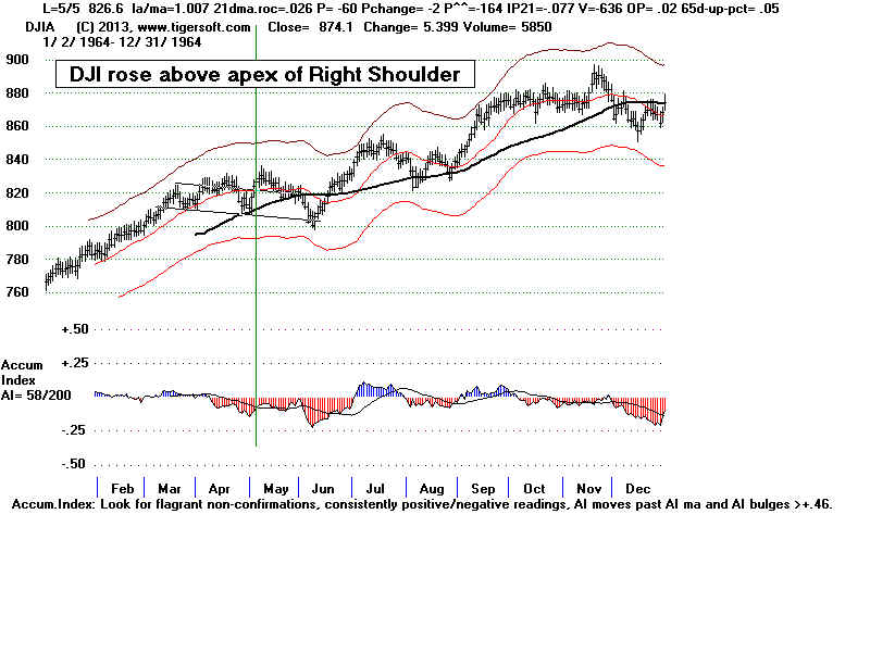 DATA64.BMP (1920054 bytes)