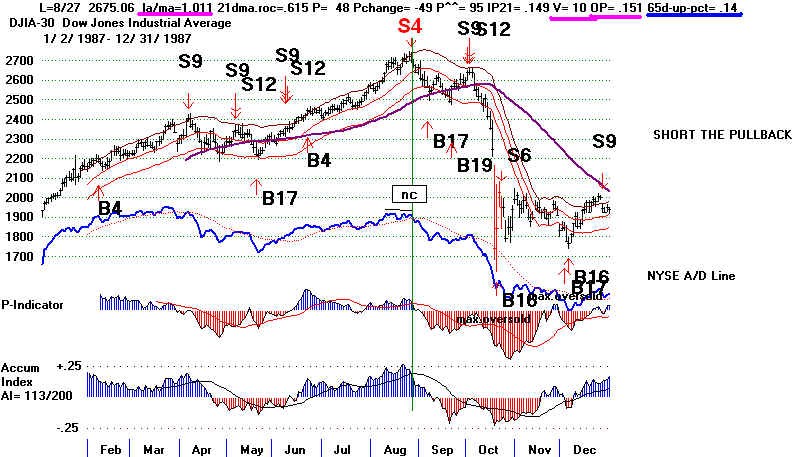 DATA87.BMP (1096854 bytes)
