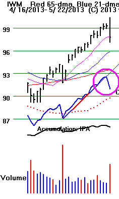 IWM.BMP (277590 bytes)