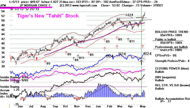 JPM.BMP (1096854 bytes)