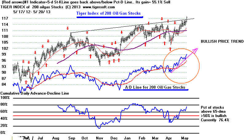 MASTOIL.BMP (1094454 bytes)