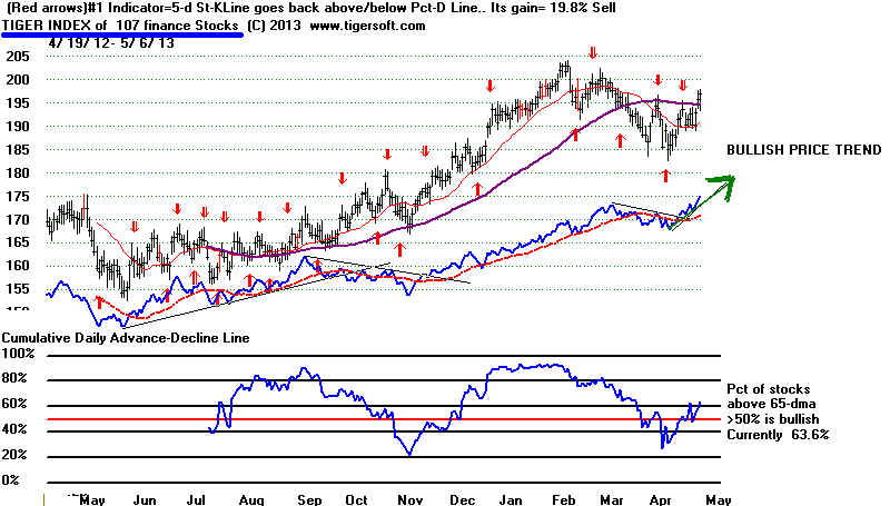 MASTFIN.BMP (1092054 bytes)