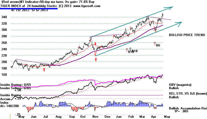 MASTHOME.BMP (1101654 bytes)