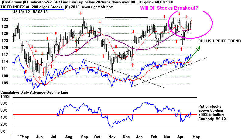 MASTOIL.BMP (1096854 bytes)
