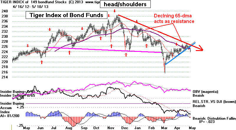 MASTBOND.BMP (1058454 bytes)