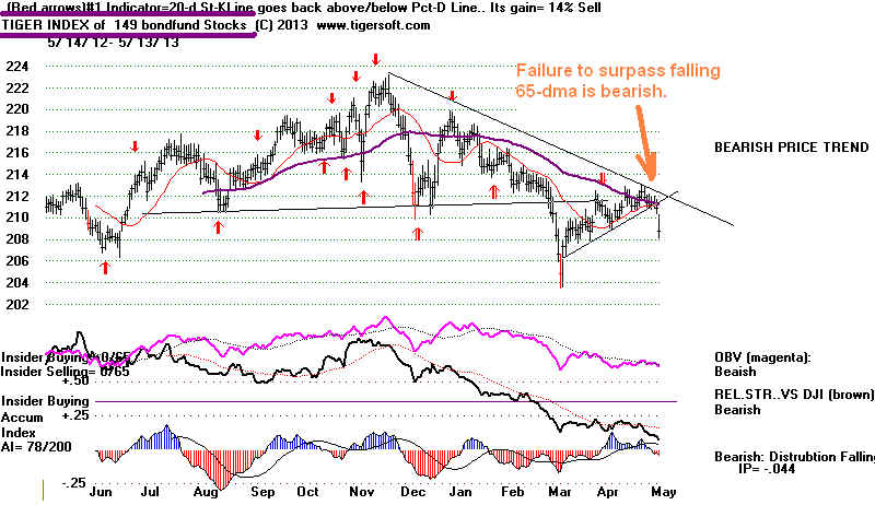MASTBOND.BMP (1108854 bytes)