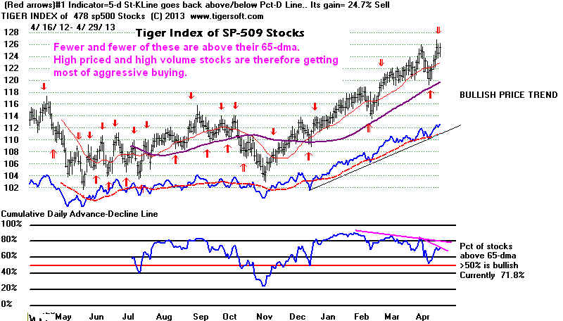 MASTSPY.BMP (1094454 bytes)