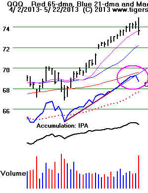 QQQ.BMP (351054 bytes)