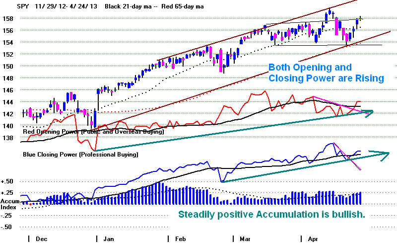SPYPOP.BMP (1183254 bytes)