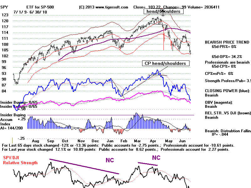 SPY10.BMP (1440054 bytes)