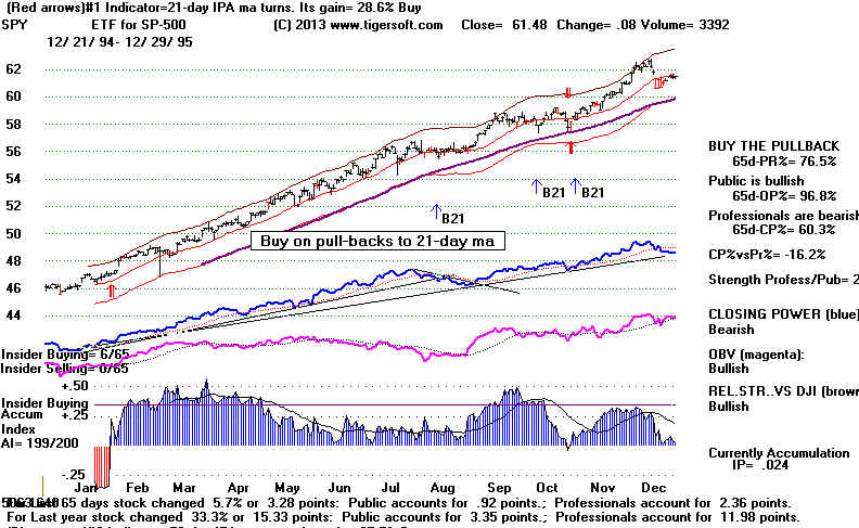SPY95.BMP (1157166 bytes)