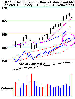 SPY.BMP (349038 bytes)