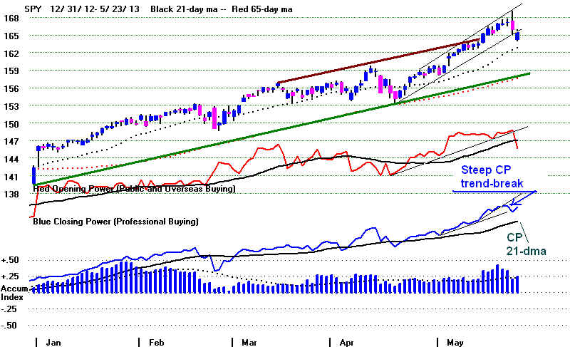 SPYPOP.BMP (1168854 bytes)