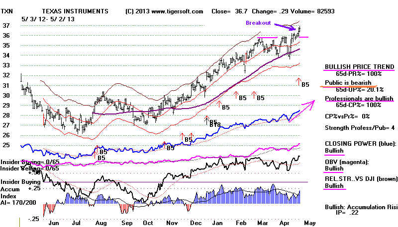 TXN.BMP (1099254 bytes)