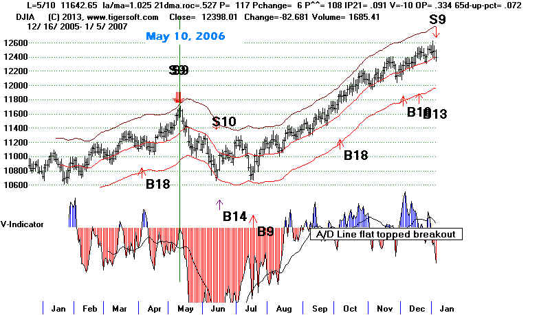 DATA06V.BMP (1101654 bytes)