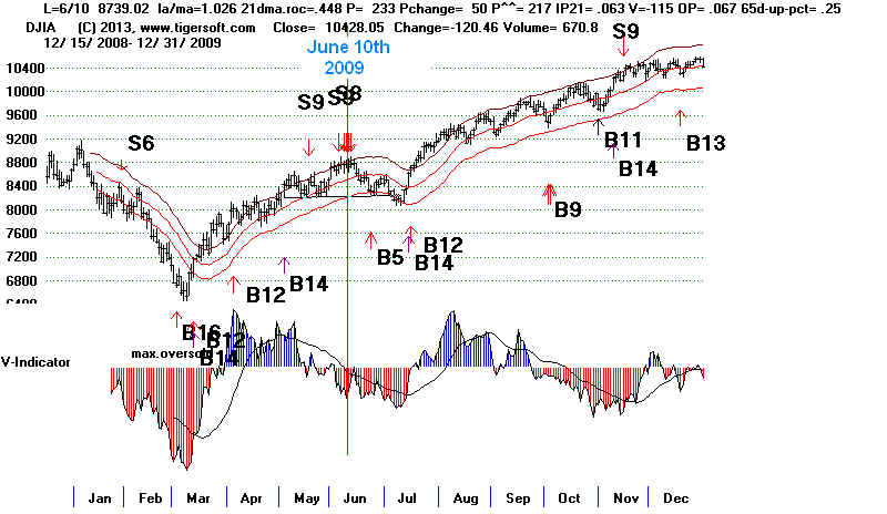 DATA09.BMP (1113654 bytes)