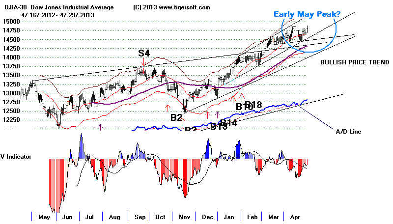 DATAVI.BMP (1094454 bytes)
