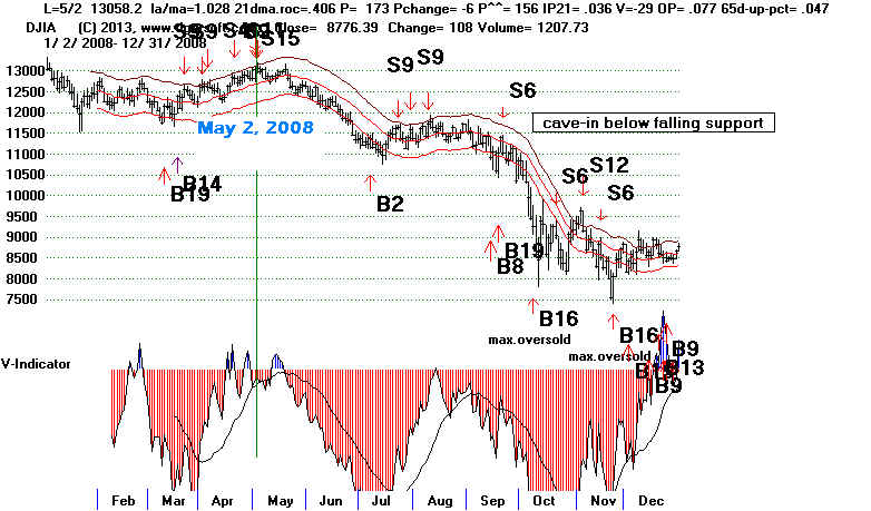 wpe522A.jpg (70623 bytes)