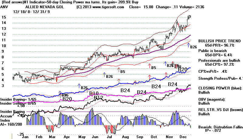 wpe1A.jpg (82197 bytes)