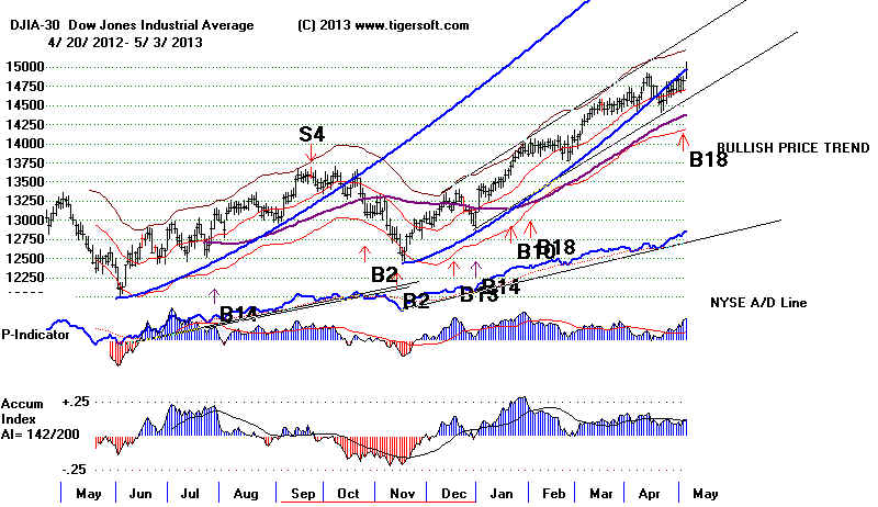 wpe21.jpg (72187 bytes)