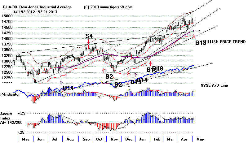 wpe1B.jpg (71090 bytes)