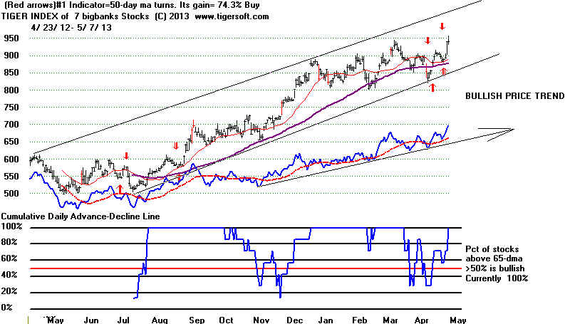 wpe538B.jpg (64797 bytes)