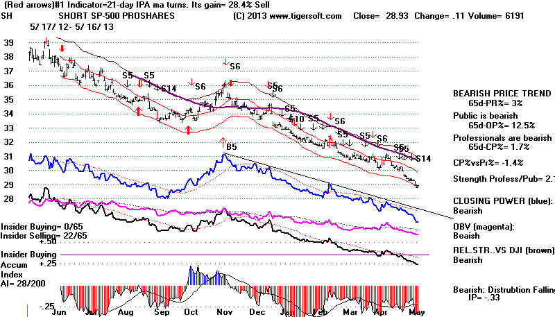 wpe1A.jpg (80359 bytes)