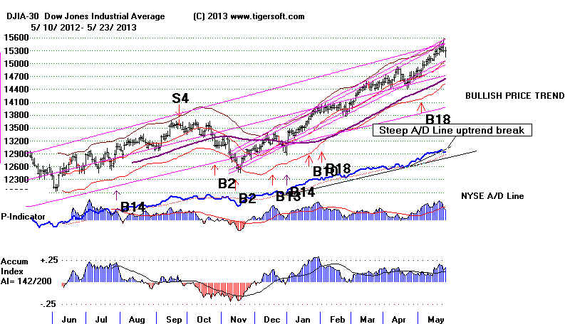 wpe1C.jpg (74919 bytes)