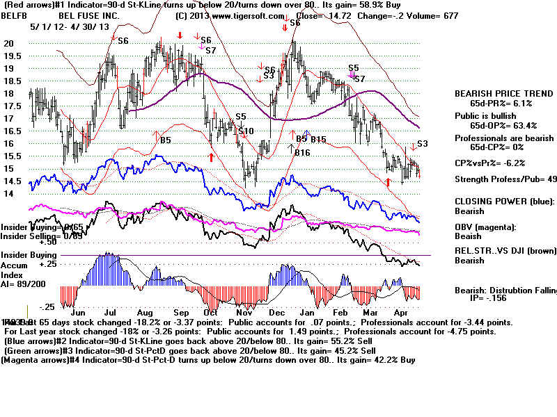 BELFB.BMP (1920054 bytes)