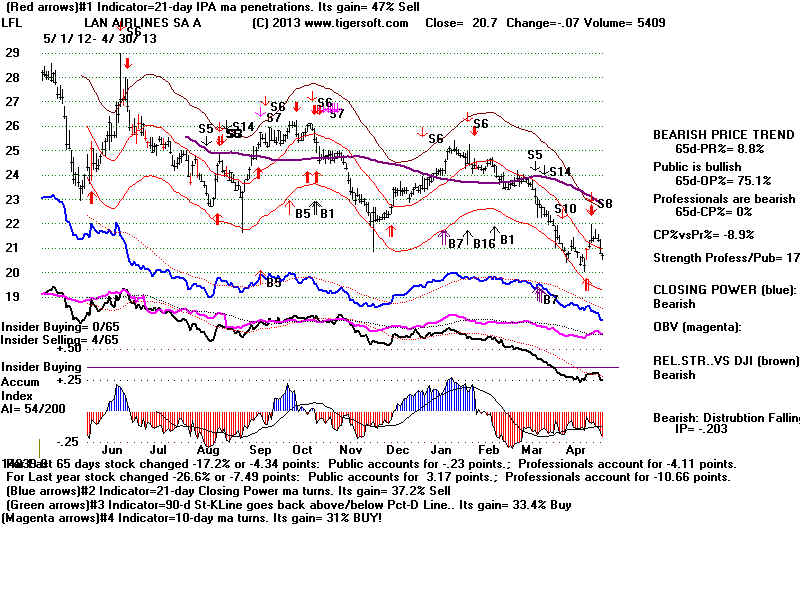 LFL.BMP (1920054 bytes)