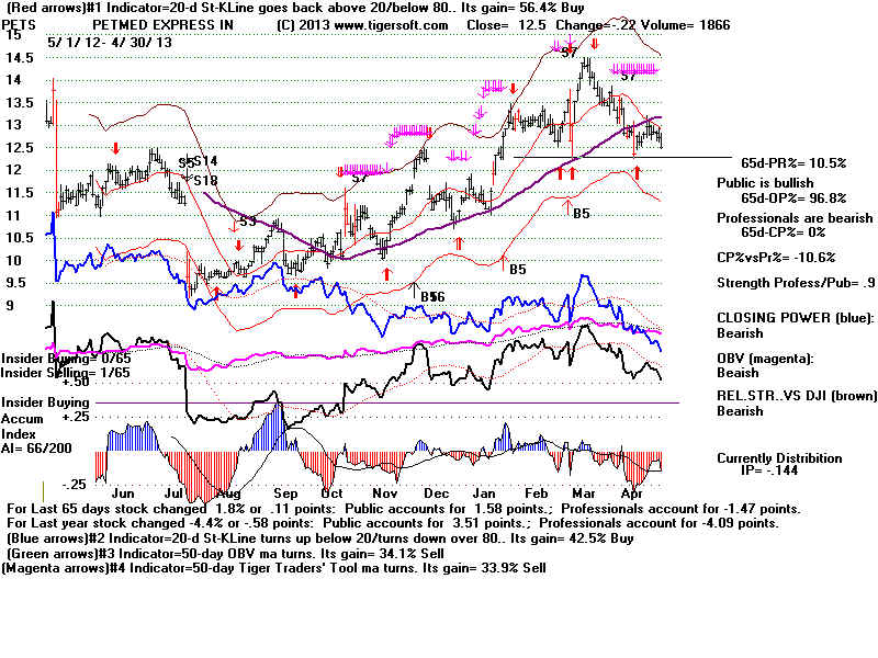 PETS.BMP (1920054 bytes)