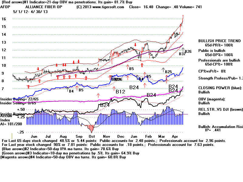 AFOP.BMP (1920054 bytes)