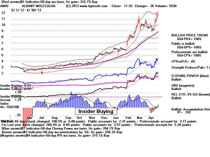 AMRI.BMP (1920054 bytes)