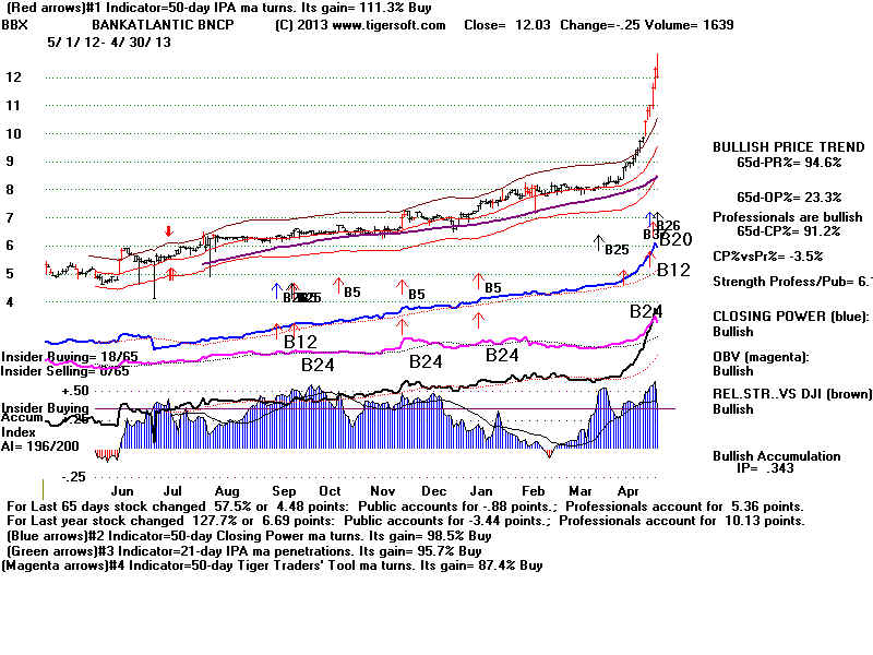 BBX.BMP (1920054 bytes)