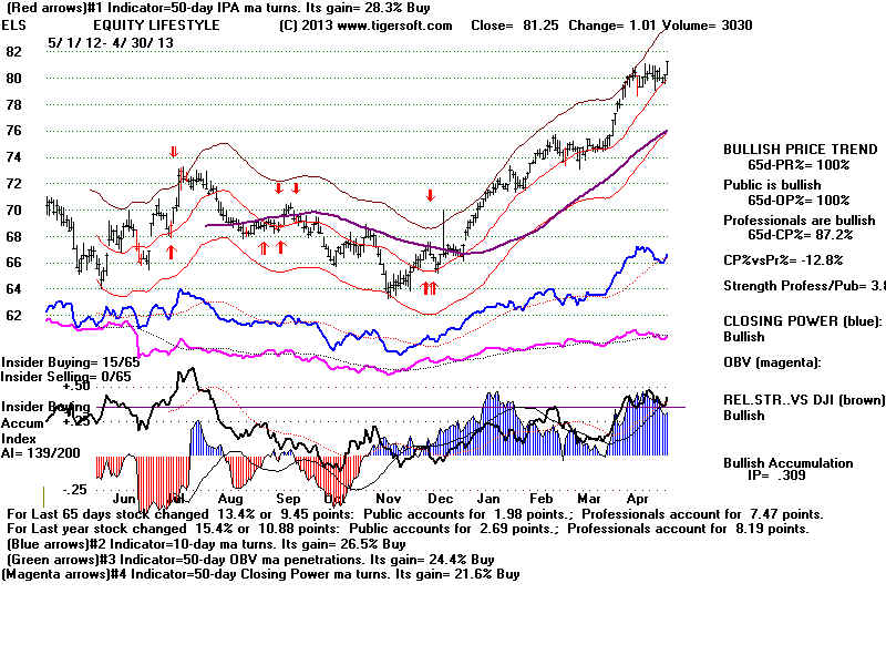 ELS.BMP (1920054 bytes)