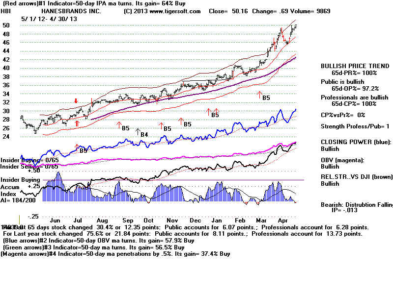 HBI.BMP (1920054 bytes)