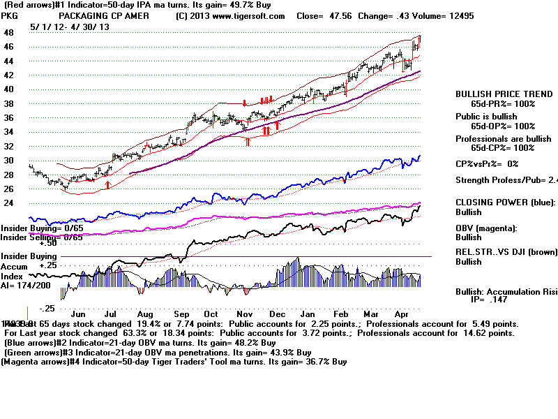 PKG.BMP (1920054 bytes)