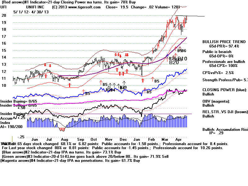 UFI.BMP (1920054 bytes)